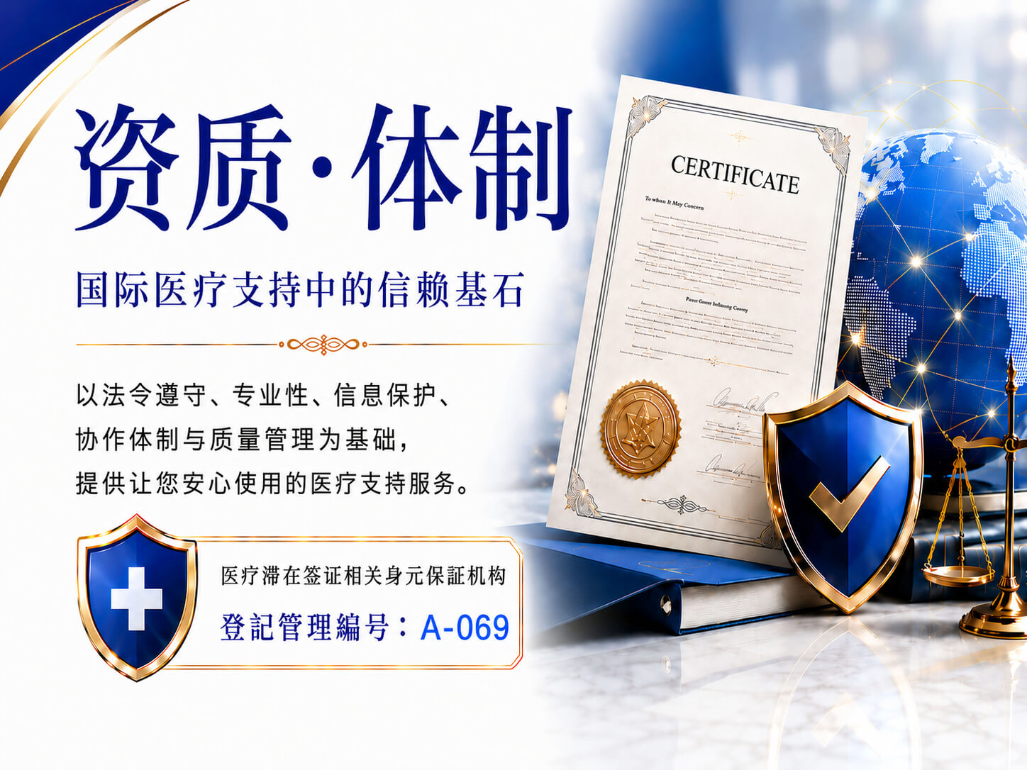 资质与合规