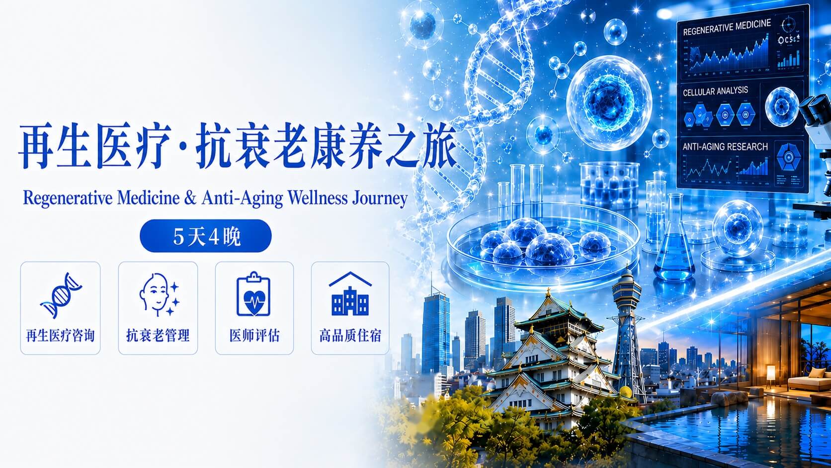 HopGo医旅康养