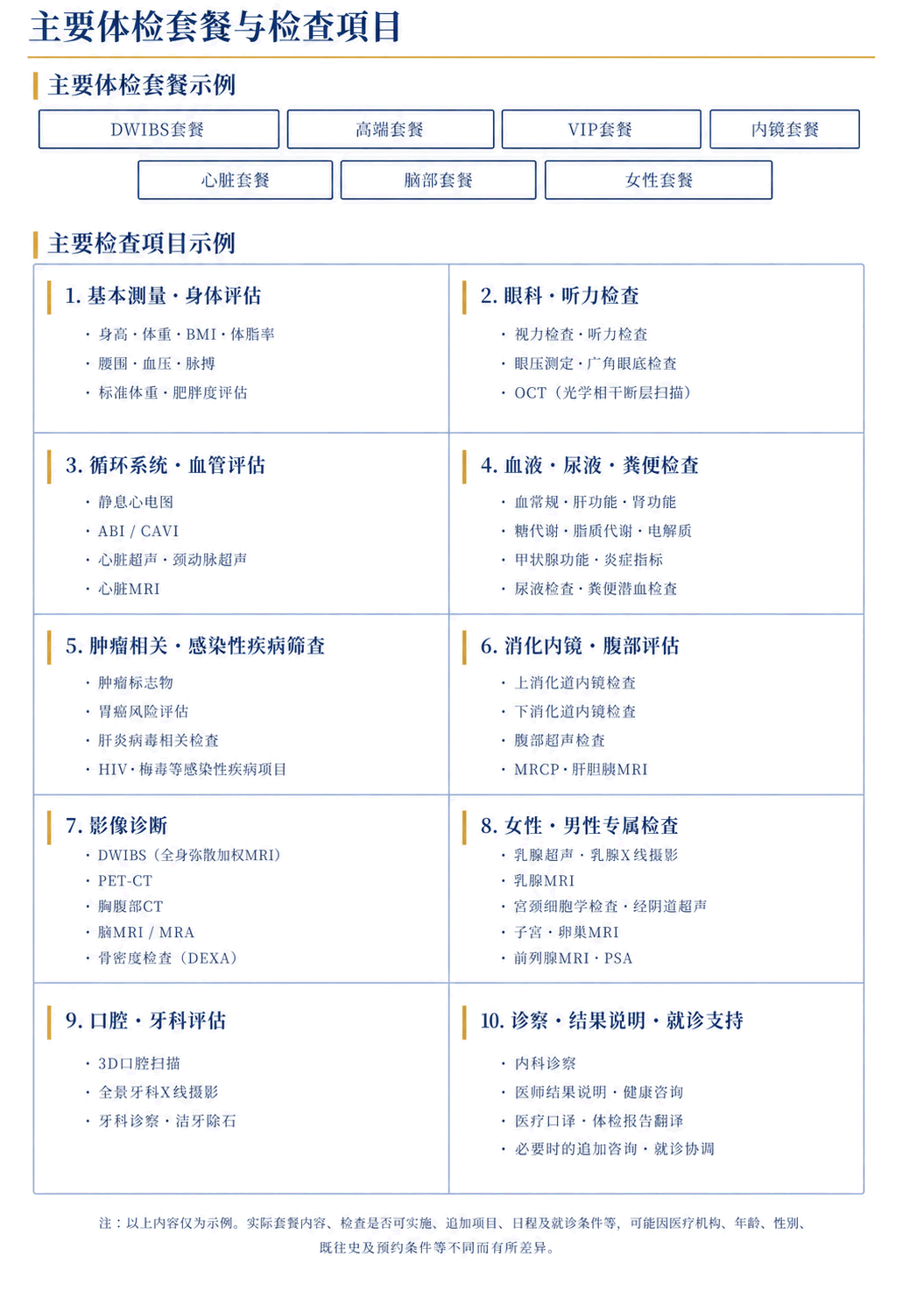 高端综合健康检查