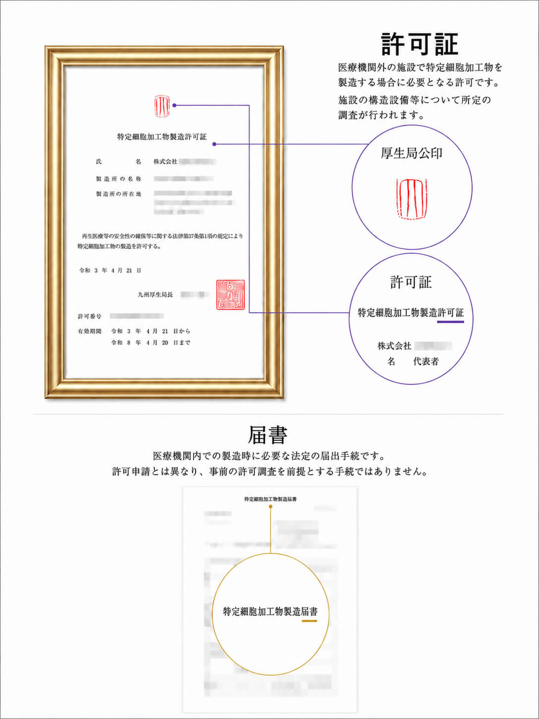品质管理